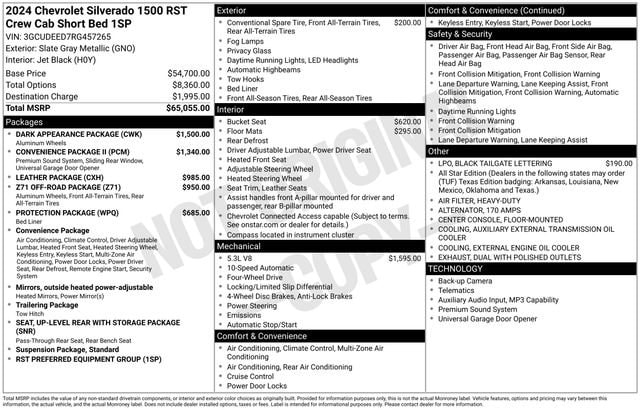 chevrolet silverado 1500 2024 3GCUDEED7RG457265 image chevrolet silverado 1500 2024 3GCUDEED7RG457265 image